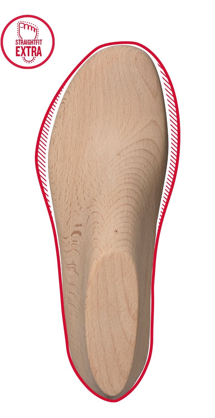 houtje voetje die een variant toont tussen een straightfit en een wijde leest