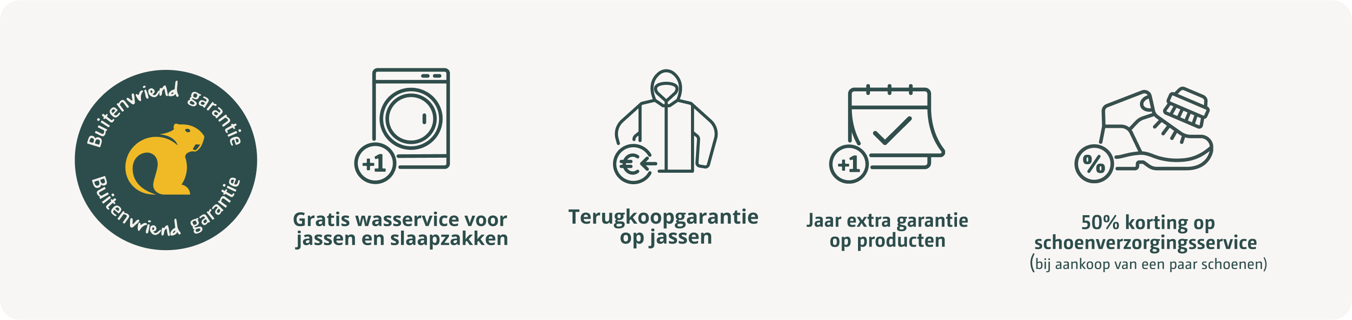 buitenvriend garanties