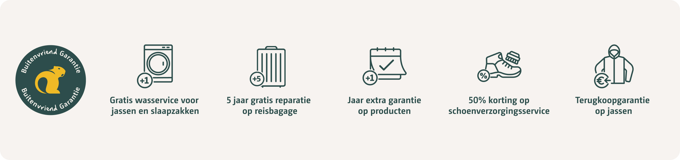 Onderhoud en services