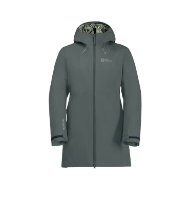 dames winterjassen