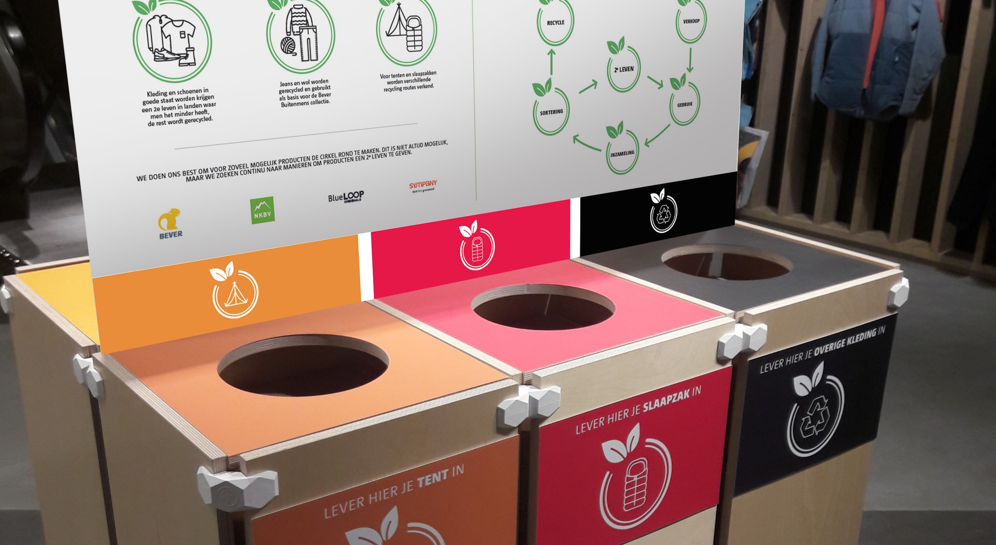 Liefde voor Buiten | Recycle