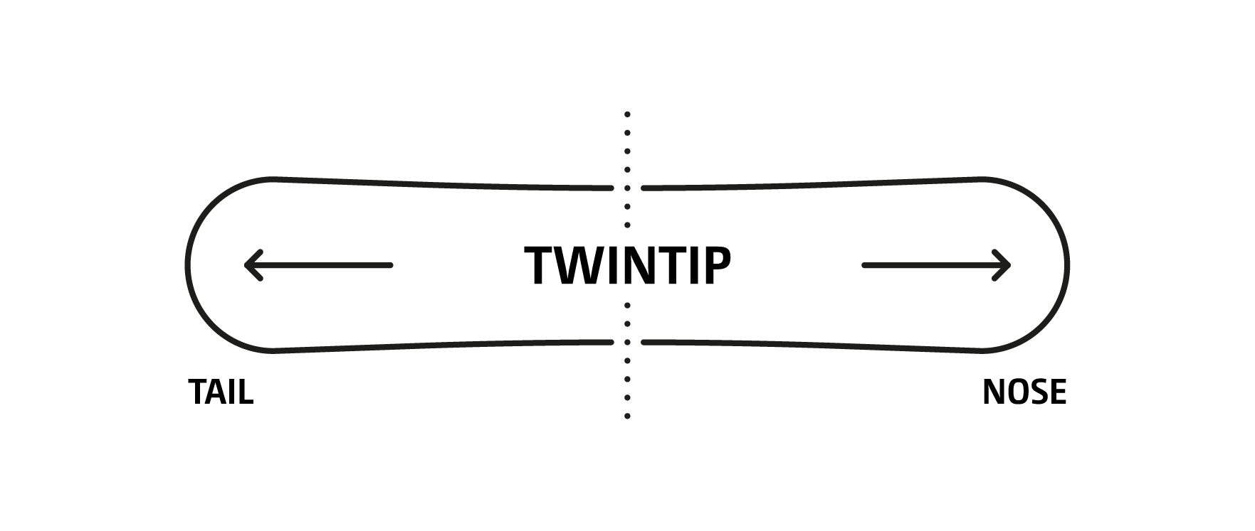 twintip snowboard